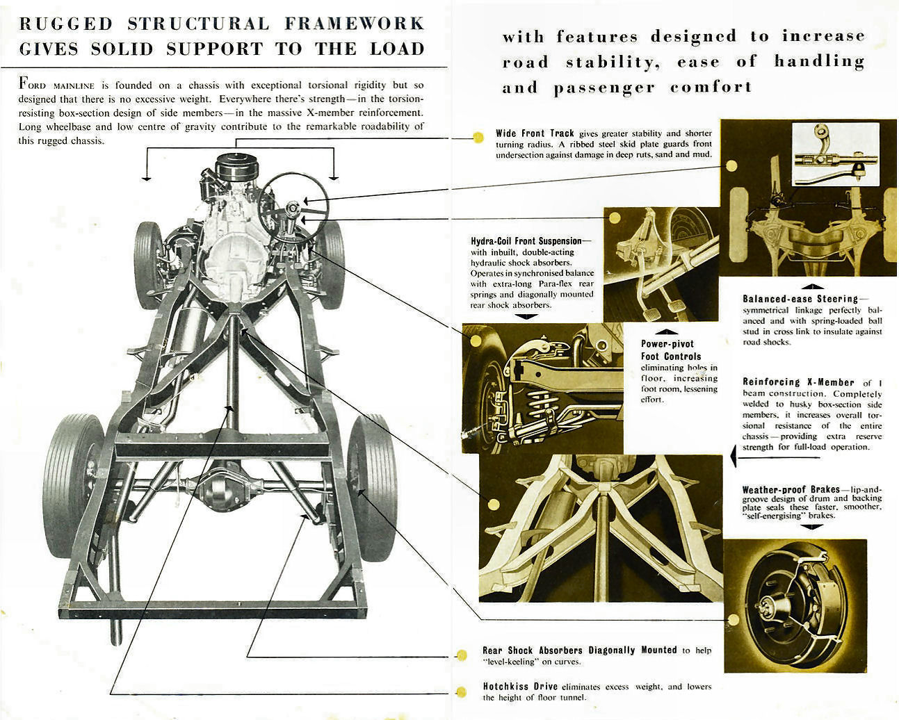 n_1953 Ford Mainline Coupe Utility-02-03.jpg
